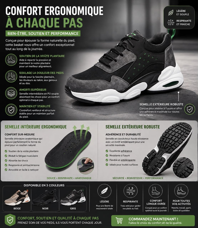 Chaussures de Sécurité Respirantes en Mesh – Anti-Écrasement & Anti-Perforation