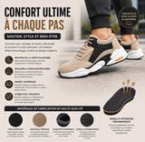 Chaussures de Sécurité Respirantes en Mesh – Anti-Écrasement & Anti-Perforation