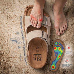 Sandalia Anatómica Doble Hebilla – Blu Sandal