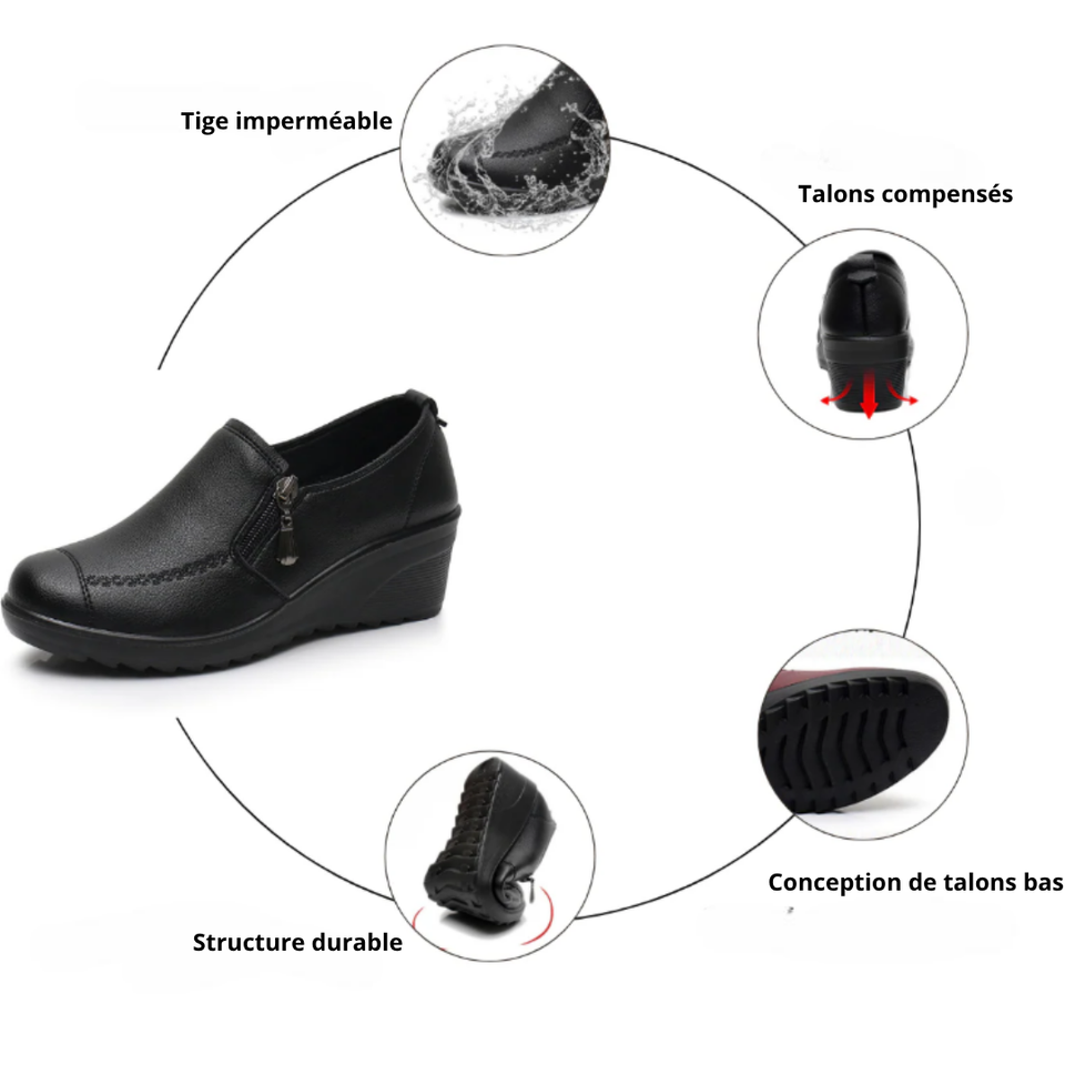 Chaussures à talons compensés en cuir pour femmes